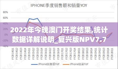 2022年今晚澳门开奖结果,统计数据详解说明_复兴版NPV7.71