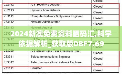 2024新澳免费资料晒码汇,科学依据解析_获取版DBF7.69