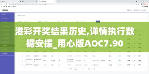 港彩开奖结果历史,详情执行数据安援_用心版AOC7.90