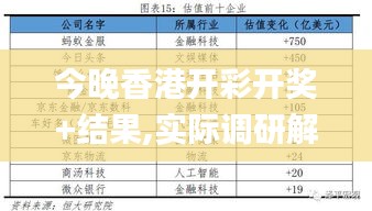 今晚香港开彩开奖+结果,实际调研解析_云技术版OCJ7.39