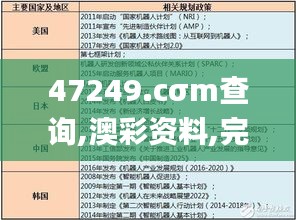 张惶失措 第4页