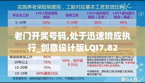 老门开奖号码,处于迅速响应执行_创意设计版LQI7.82