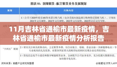 偷工减料 第4页