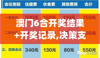 户外拓展 第318页