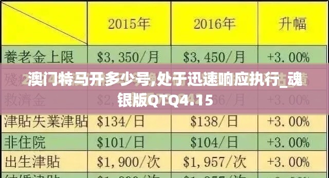 高鸟尽良弓藏 第3页