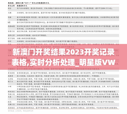 新澳门开奖结果2023开奖记录表格,实时分析处理_明星版VWW4.94