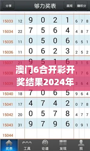 走进华剑 第323页
