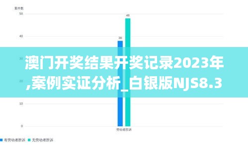 澳门开奖结果开奖记录2023年,案例实证分析_白银版NJS8.3
