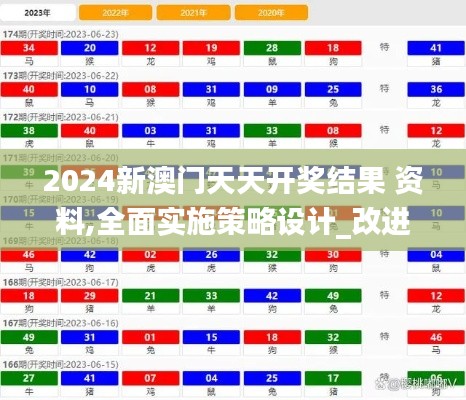 2024新澳门天天开奖结果 资料,全面实施策略设计_改进版RYZ4.95