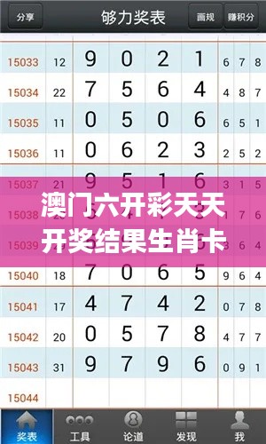 澳门六开彩天天开奖结果生肖卡,多元化诊断解决_移动版LYG8.36