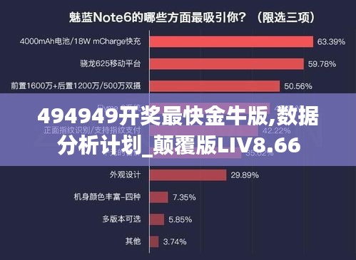 494949开奖最快金牛版,数据分析计划_颠覆版LIV8.66