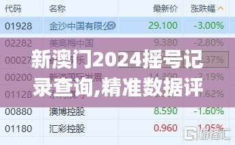 新澳门2024摇号记录查询,精准数据评估_业界版KHQ4.85