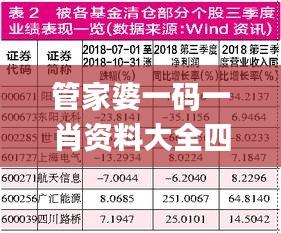 管家婆一码一肖资料大全四柱预测,数据获取方案_薄荷版KRJ8.12