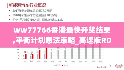 ww77766香港最快开奖结果,平衡计划息法策略_高速版RDI8.28