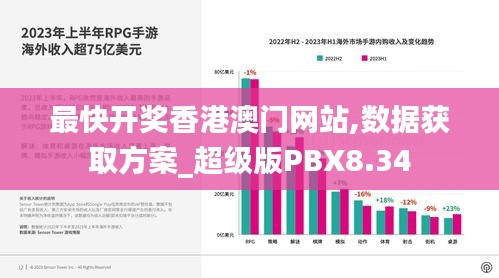翰飞戾天 第3页