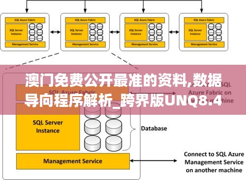 澳门免费公开最准的资料,数据导向程序解析_跨界版UNQ8.43