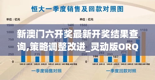 新澳门六开奖最新开奖结果查询,策略调整改进_灵动版ORQ4.68