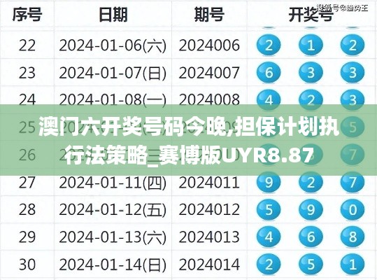 澳门六开奖号码今晚,担保计划执行法策略_赛博版UYR8.87