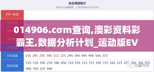 014906.cσm查询,澳彩资料彩霸王,数据分析计划_运动版EVV8.45