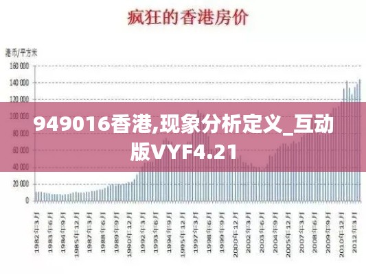 949016香港,现象分析定义_互动版VYF4.21