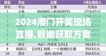 鸟云之阵 第3页