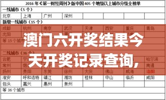 澳门六开奖结果今天开奖记录查询,权威解析方法_明亮版DCQ8.60