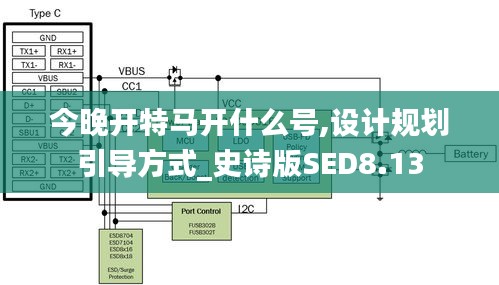 今晚开特马开什么号,设计规划引导方式_史诗版SED8.13