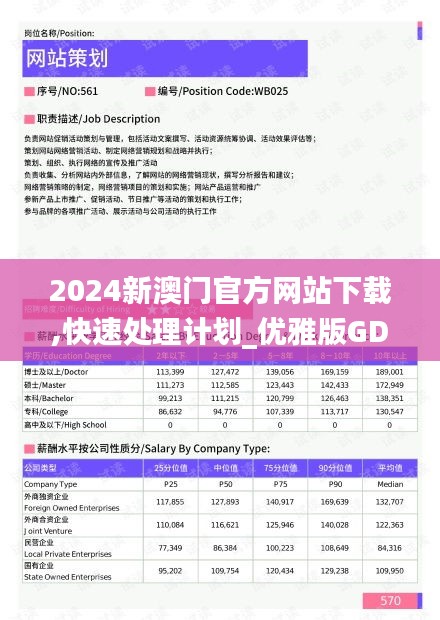 2024新澳门官方网站下载,快速处理计划_优雅版GDO8.46