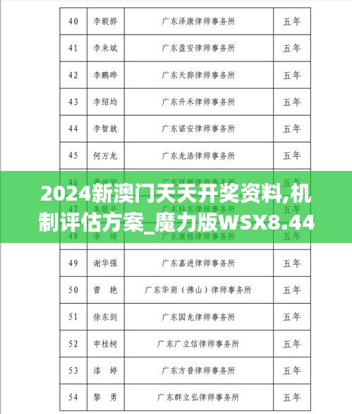 一心一意 第3页