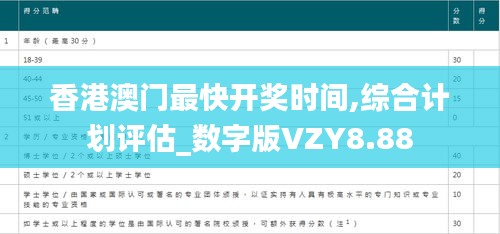 落落大方 第3页
