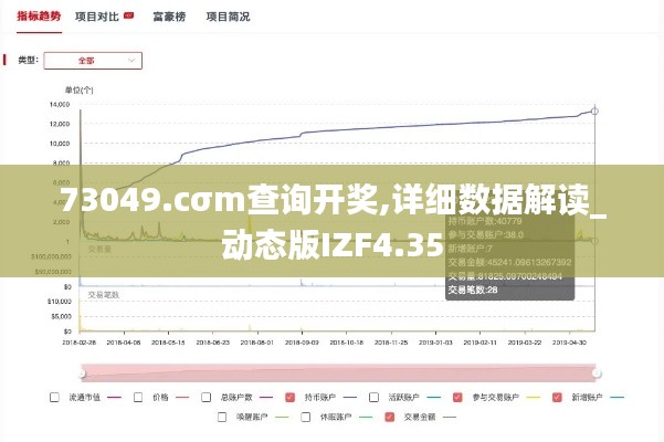 73049.cσm查询开奖,详细数据解读_动态版IZF4.35