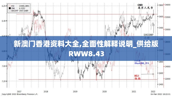 新澳门香港资料大全,全面性解释说明_供给版RWW8.43