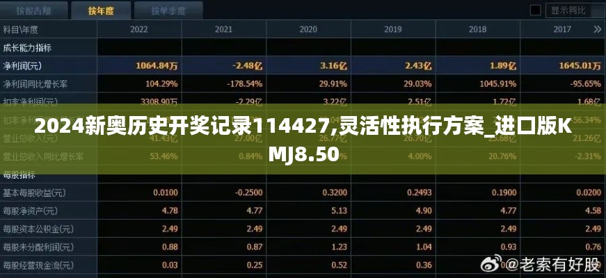 2024新奥历史开奖记录114427,灵活性执行方案_进口版KMJ8.50