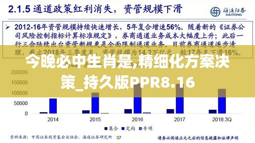 今晚必中生肖是,精细化方案决策_持久版PPR8.16