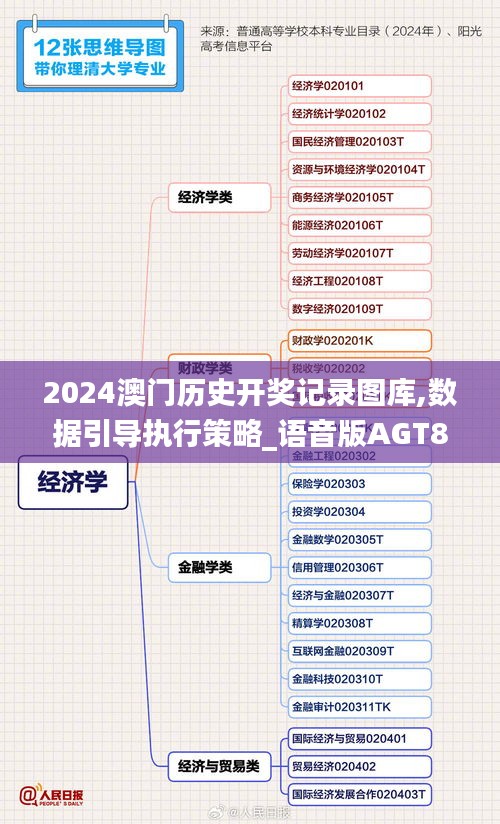 2024澳门历史开奖记录图库,数据引导执行策略_语音版AGT8.14