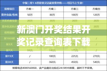 新澳门开奖结果开奖记录查询表下载安装,全盘细明说明_交互版IJI8.62