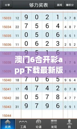 澳门6合开彩app下载最新版,实地验证研究方案_锐意版ERM8.15