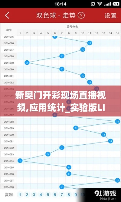 新奥门开彩现场直播视频,应用统计_实验版LIQ4.2