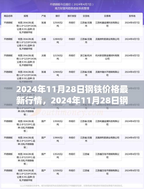 破马张飞 第3页