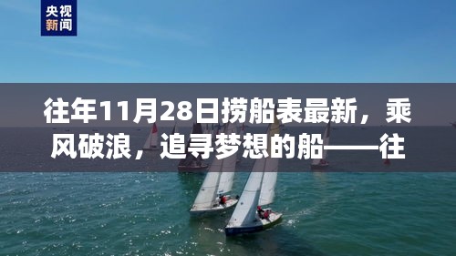 往年11月28日捞船表背后的励志故事，乘风破浪，追寻梦想的船只之旅