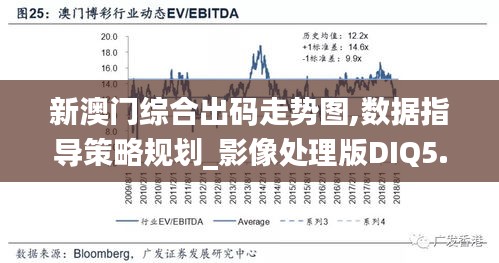 新澳门综合出码走势图,数据指导策略规划_影像处理版DIQ5.253
