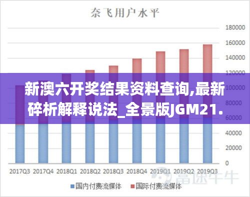 新澳六开奖结果资料查询,最新碎析解释说法_全景版JGM21.119