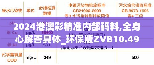 2024港澳彩精准内部码料,全身心解答具体_环保版ZVB10.493