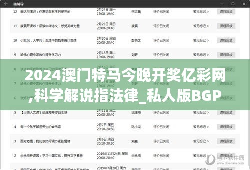 心急如焚 第3页
