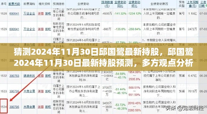 邱国鹭最新持股预测，多方观点分析与展望至2024年11月30日​​