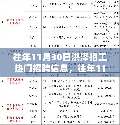 纲举目张 第3页