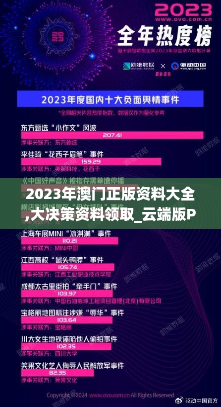 2023年澳门正版资料大全,大决策资料领取_云端版PLU84.540