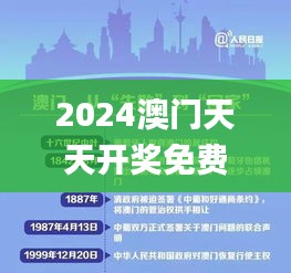 2024澳门天天开奖免费材料,供应链管理决策资料_旅行者特别版YNV75.566