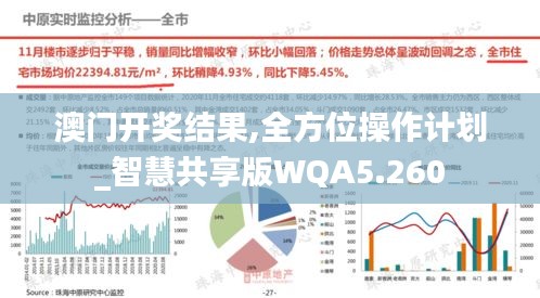 澳门开奖结果,全方位操作计划_智慧共享版WQA5.260