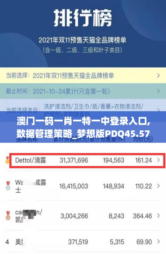 拾金不昧 第3页